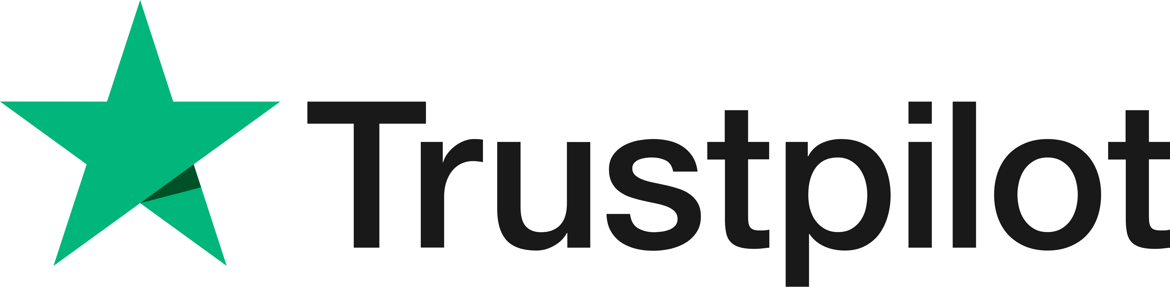 Trustpilot Verified Review